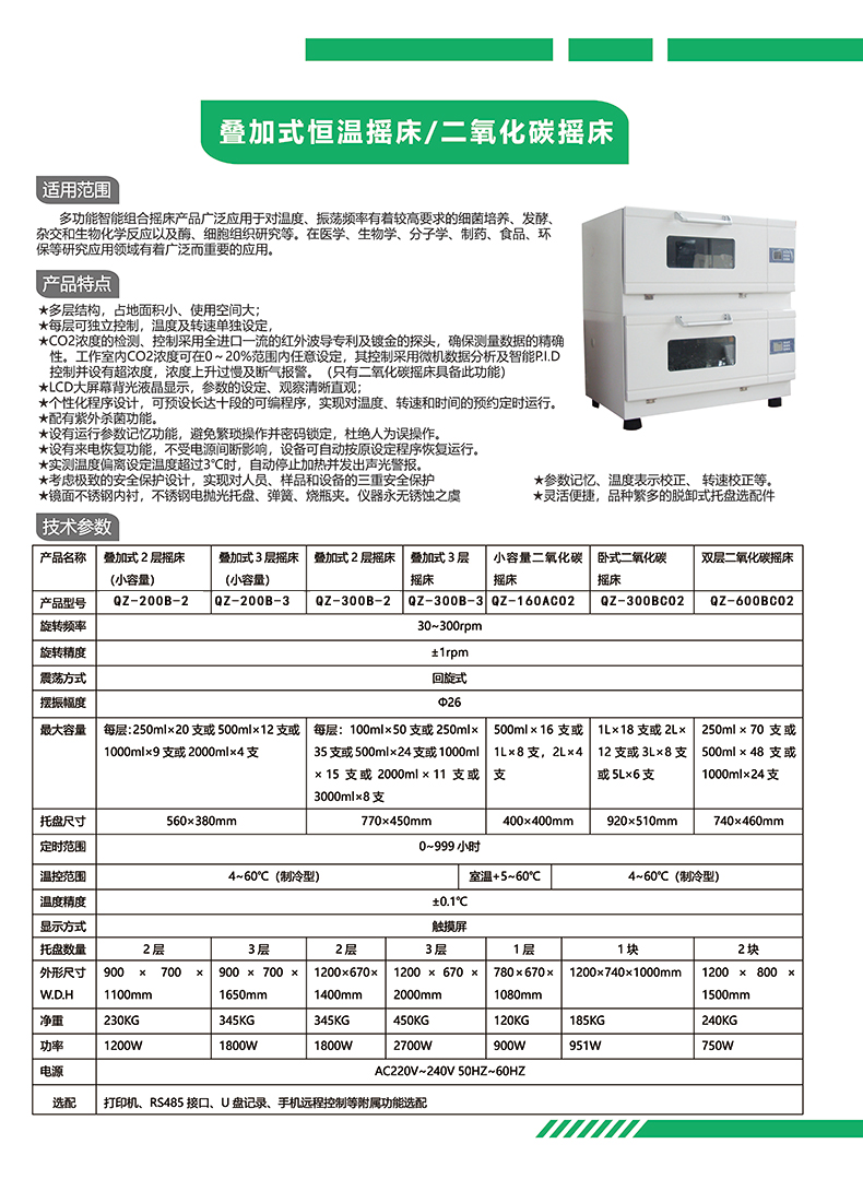 叠加式+二氧化碳.jpg